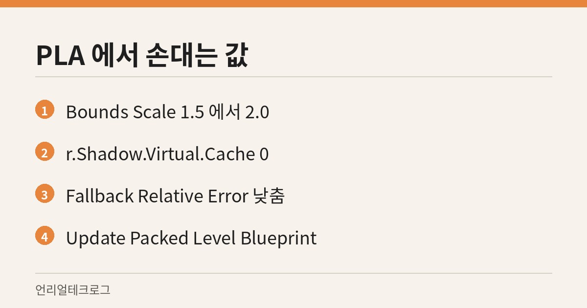 본문에 나온 PLA 설정값과 갱신 메뉴 이름