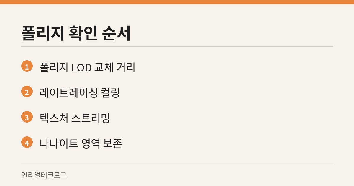 폴리지 그림자와 잎 문제를 확인하는 네 곳의 순서