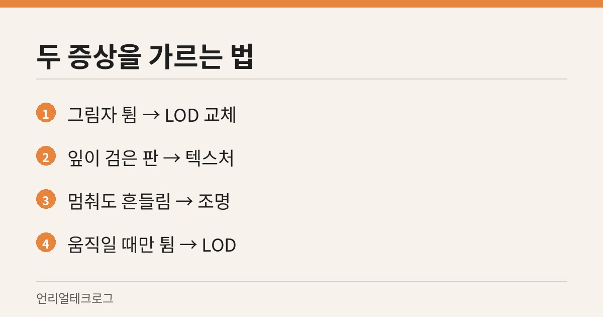 그림자 튐과 검은 잎을 가르는 기준을 정리한 카드