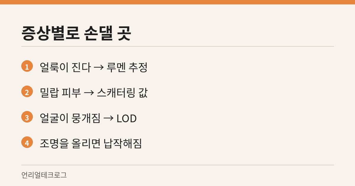 메타휴먼 얼굴 증상과 각각 손댈 설정을 짝지은 카드