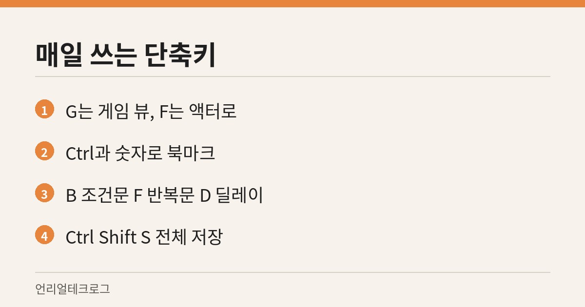 본문에서 매일 쓴다고 꼽은 단축키를 모은 카드