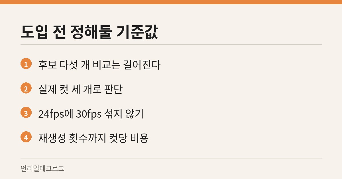 도구 비교와 규격, 비용 계산에 쓰는 본문의 기준값을 모은 카드