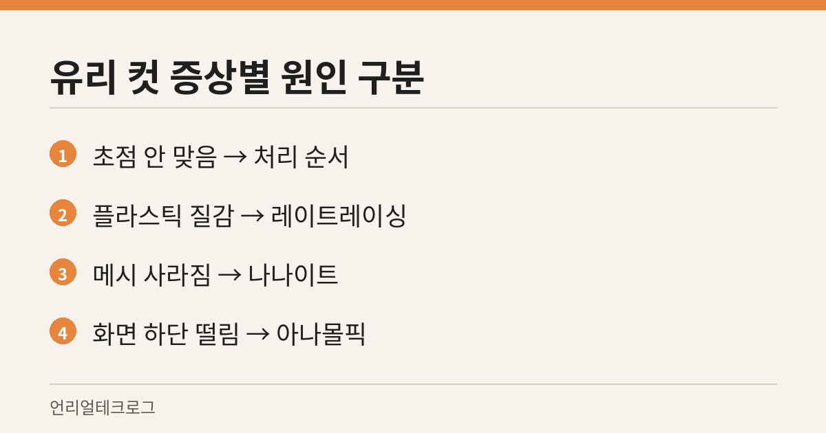 유리 컷에서 나타나는 네 가지 증상과 각각의 원인을 짝지은 카드